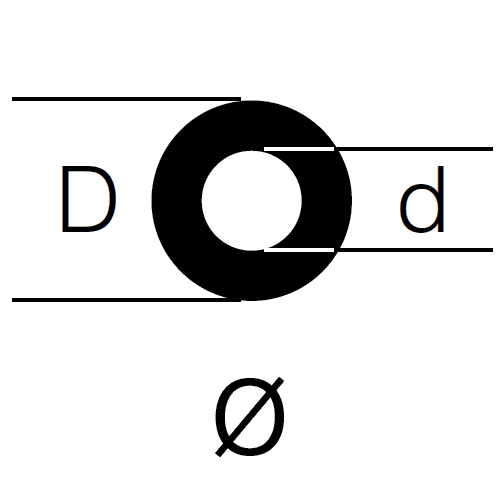 Hohlst&auml;be